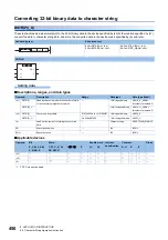 Предварительный просмотр 452 страницы Mitsubishi Electric MELSEC iQ-F FX5 Programming Manual