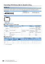 Preview for 452 page of Mitsubishi Electric MELSEC iQ-F FX5 Programming Manual