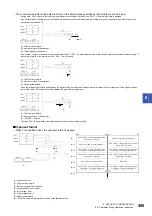 Предварительный просмотр 457 страницы Mitsubishi Electric MELSEC iQ-F FX5 Programming Manual
