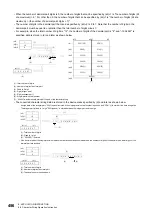 Preview for 458 page of Mitsubishi Electric MELSEC iQ-F FX5 Programming Manual