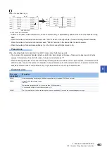 Предварительный просмотр 465 страницы Mitsubishi Electric MELSEC iQ-F FX5 Programming Manual