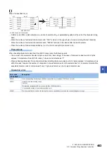 Preview for 465 page of Mitsubishi Electric MELSEC iQ-F FX5 Programming Manual