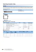 Предварительный просмотр 472 страницы Mitsubishi Electric MELSEC iQ-F FX5 Programming Manual