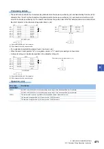 Предварительный просмотр 473 страницы Mitsubishi Electric MELSEC iQ-F FX5 Programming Manual