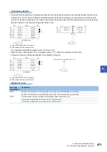 Preview for 473 page of Mitsubishi Electric MELSEC iQ-F FX5 Programming Manual