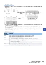 Предварительный просмотр 475 страницы Mitsubishi Electric MELSEC iQ-F FX5 Programming Manual