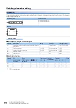 Preview for 476 page of Mitsubishi Electric MELSEC iQ-F FX5 Programming Manual