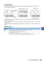 Preview for 477 page of Mitsubishi Electric MELSEC iQ-F FX5 Programming Manual