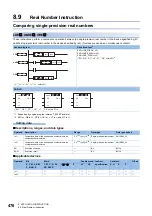 Предварительный просмотр 478 страницы Mitsubishi Electric MELSEC iQ-F FX5 Programming Manual