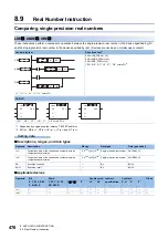 Preview for 478 page of Mitsubishi Electric MELSEC iQ-F FX5 Programming Manual