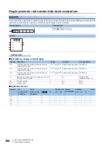 Предварительный просмотр 482 страницы Mitsubishi Electric MELSEC iQ-F FX5 Programming Manual