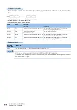 Preview for 520 page of Mitsubishi Electric MELSEC iQ-F FX5 Programming Manual