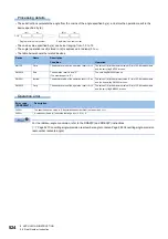 Предварительный просмотр 526 страницы Mitsubishi Electric MELSEC iQ-F FX5 Programming Manual