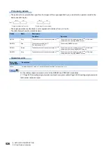 Preview for 528 page of Mitsubishi Electric MELSEC iQ-F FX5 Programming Manual