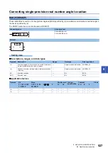 Предварительный просмотр 529 страницы Mitsubishi Electric MELSEC iQ-F FX5 Programming Manual