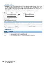 Preview for 546 page of Mitsubishi Electric MELSEC iQ-F FX5 Programming Manual