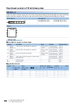 Предварительный просмотр 558 страницы Mitsubishi Electric MELSEC iQ-F FX5 Programming Manual