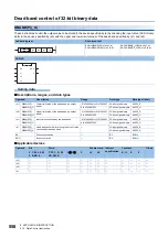 Предварительный просмотр 560 страницы Mitsubishi Electric MELSEC iQ-F FX5 Programming Manual