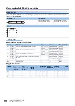 Предварительный просмотр 562 страницы Mitsubishi Electric MELSEC iQ-F FX5 Programming Manual