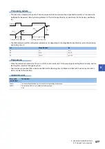 Preview for 579 page of Mitsubishi Electric MELSEC iQ-F FX5 Programming Manual