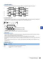 Предварительный просмотр 581 страницы Mitsubishi Electric MELSEC iQ-F FX5 Programming Manual
