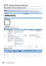 Предварительный просмотр 584 страницы Mitsubishi Electric MELSEC iQ-F FX5 Programming Manual