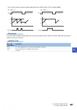 Preview for 589 page of Mitsubishi Electric MELSEC iQ-F FX5 Programming Manual