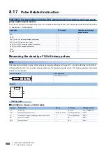 Preview for 590 page of Mitsubishi Electric MELSEC iQ-F FX5 Programming Manual