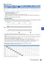 Предварительный просмотр 591 страницы Mitsubishi Electric MELSEC iQ-F FX5 Programming Manual