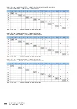 Preview for 592 page of Mitsubishi Electric MELSEC iQ-F FX5 Programming Manual