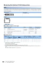Предварительный просмотр 594 страницы Mitsubishi Electric MELSEC iQ-F FX5 Programming Manual