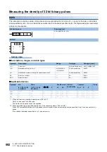 Preview for 594 page of Mitsubishi Electric MELSEC iQ-F FX5 Programming Manual