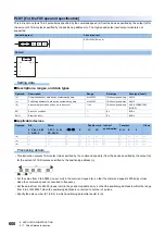 Preview for 602 page of Mitsubishi Electric MELSEC iQ-F FX5 Programming Manual