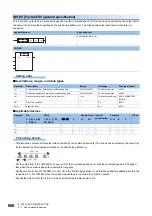 Предварительный просмотр 610 страницы Mitsubishi Electric MELSEC iQ-F FX5 Programming Manual