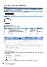 Предварительный просмотр 614 страницы Mitsubishi Electric MELSEC iQ-F FX5 Programming Manual