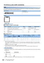 Preview for 614 page of Mitsubishi Electric MELSEC iQ-F FX5 Programming Manual