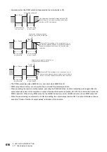 Предварительный просмотр 618 страницы Mitsubishi Electric MELSEC iQ-F FX5 Programming Manual