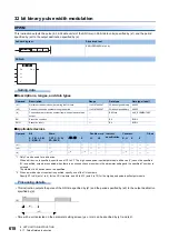 Предварительный просмотр 620 страницы Mitsubishi Electric MELSEC iQ-F FX5 Programming Manual