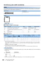 Preview for 620 page of Mitsubishi Electric MELSEC iQ-F FX5 Programming Manual