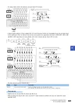 Preview for 627 page of Mitsubishi Electric MELSEC iQ-F FX5 Programming Manual