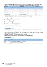 Preview for 642 page of Mitsubishi Electric MELSEC iQ-F FX5 Programming Manual