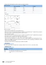 Предварительный просмотр 644 страницы Mitsubishi Electric MELSEC iQ-F FX5 Programming Manual