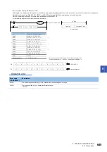 Предварительный просмотр 647 страницы Mitsubishi Electric MELSEC iQ-F FX5 Programming Manual