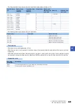 Preview for 651 page of Mitsubishi Electric MELSEC iQ-F FX5 Programming Manual