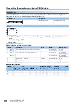 Preview for 660 page of Mitsubishi Electric MELSEC iQ-F FX5 Programming Manual