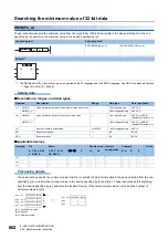 Preview for 664 page of Mitsubishi Electric MELSEC iQ-F FX5 Programming Manual