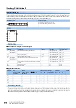 Предварительный просмотр 672 страницы Mitsubishi Electric MELSEC iQ-F FX5 Programming Manual