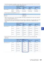 Предварительный просмотр 673 страницы Mitsubishi Electric MELSEC iQ-F FX5 Programming Manual
