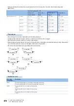 Предварительный просмотр 674 страницы Mitsubishi Electric MELSEC iQ-F FX5 Programming Manual
