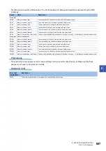 Preview for 689 page of Mitsubishi Electric MELSEC iQ-F FX5 Programming Manual